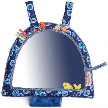 Miroir d'activités - Moulin Roty