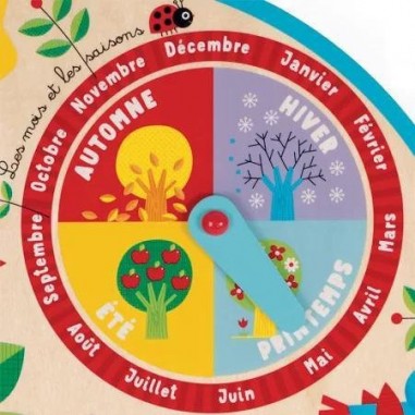 Calendrier au fil du temps - Janod