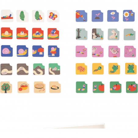Cartes séquences Le Jardin - Jeu éducatif - Janod