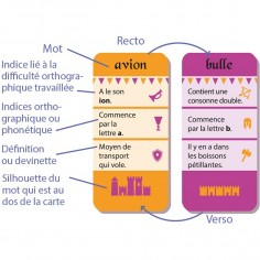 Orthodingo CE1 - Jeux Pédagogiques AritmaEsprit Jeu - Cocktail Games 2