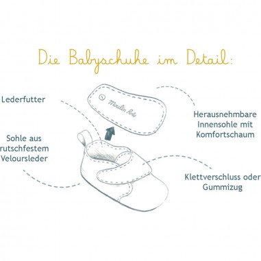 Chaussons Cuir Chat Moutarde Les Moustaches 12/18 Mois - Moulin Roty