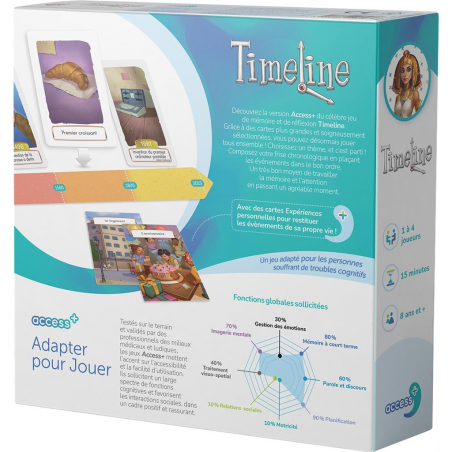 Timeline - Access+ - Access+ - Jeux de société - Asmodee
