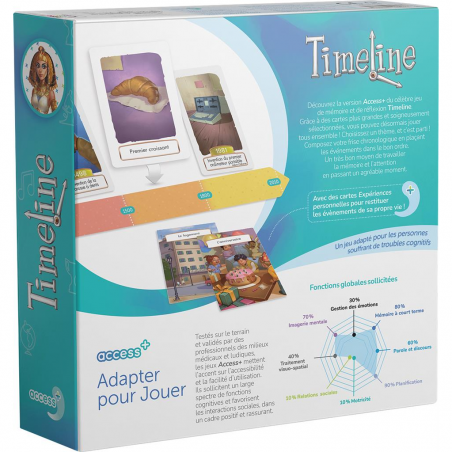 Timeline - Access+ - Access+ - Jeux de société - Asmodee
