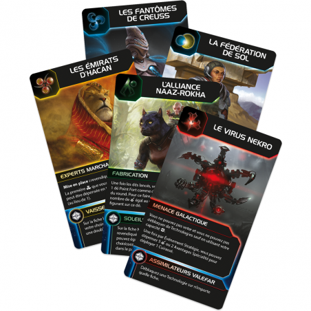 Twilight Inscription - Jeu de Dés - Roll & Write - Fantasy Flight Games