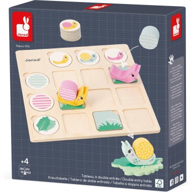 Tableau à double entrée Escargots - Janod