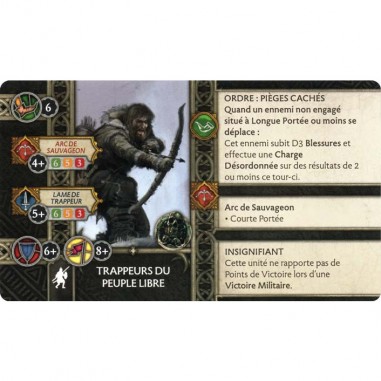 Trône de Fer : Trappeurs de Peuple Libre - Cmon