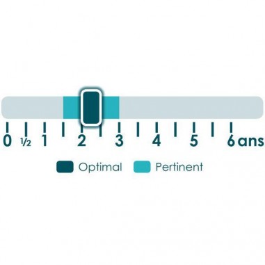 Le loto des petites phrases - Premiers Jeux Esprit Jeu - Placote