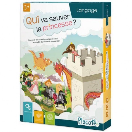 Qui va sauver la princesse? - Un jeu - Placote