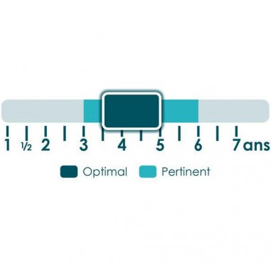 Qui va sauver la princesse? - Un jeu - Placote