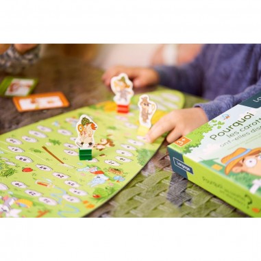 Pourquoi les carottes ont-elles disparu? - Un jeu - Placote