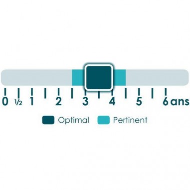 Le casse-phrase - Un jeu - Placote