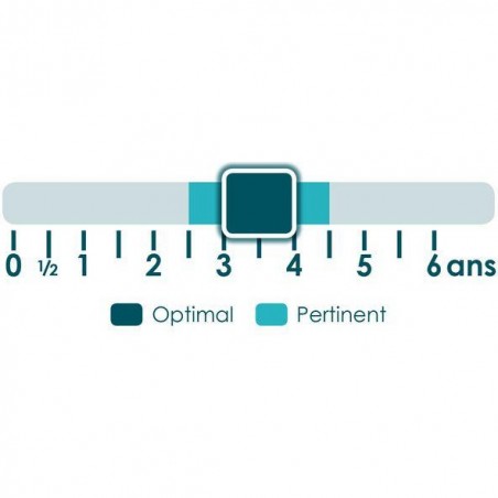 Le casse-phrase - Un jeu - Placote