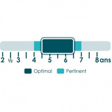 Alpha-Bêtes - Jeu Pédagogique - Placote