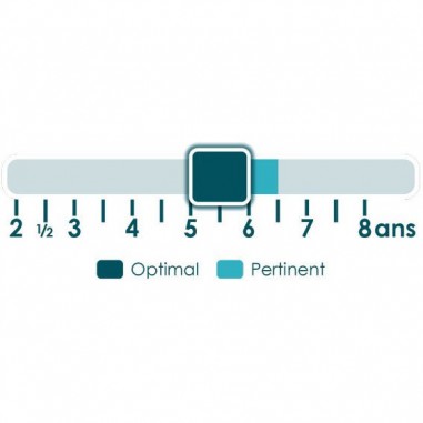 La Guerre des Toques - Jeu ludo-éducatif - Placote
