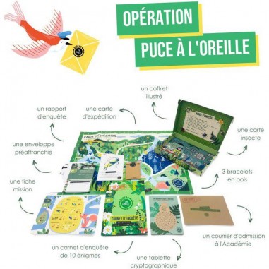 L'Enquête par Courrier - Nature et Insectes - Jeux de société - En Cavale