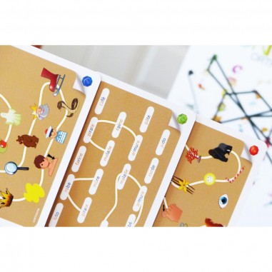 Connect'Ortho - Jeux de société - Blam