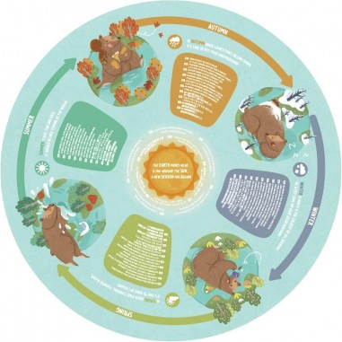 Puzzle circulaire 16 pièces : 4 saisons - Hape