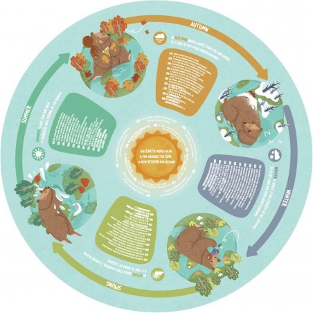 Puzzle circulaire 16 pièces : 4 saisons - Hape