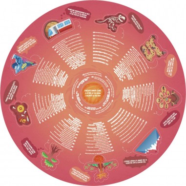 Puzzle circulaire lumineux 36 pièces : centre de la terre - Hape