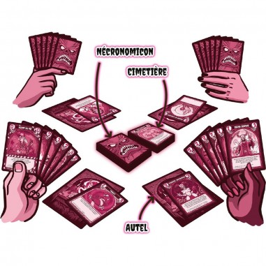 Sacrifice 666 - Jeux de société - Don't Panic Games