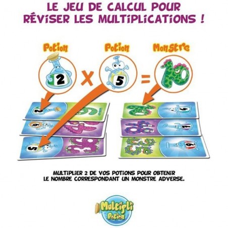 Multiplipotion - Jeu de société - On The Go Editions