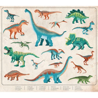 Jurassic Explorer - Mallette Explorateur : Loisirs créatifs - Janod