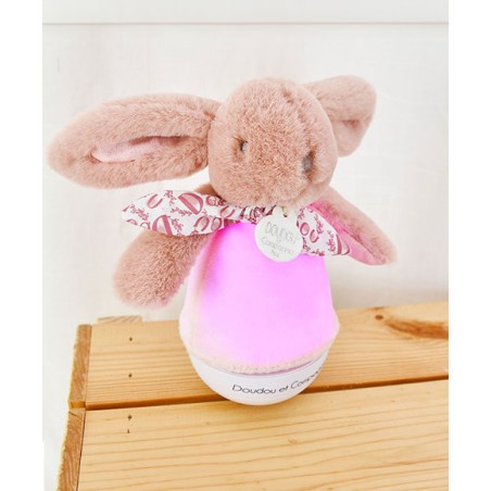 Veilleuse bébé : Voici quelques idées de méta titles pour la marque - Doudou et Compagnie