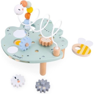 Feuille d’activités - Janod