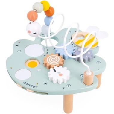 Feuille d’activités - Janod