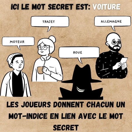 L'Imposteur - Oh Happy Games - Jeux de société - Gigamic