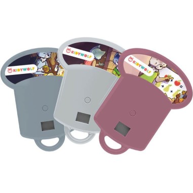 Kidystories l'histoire pour Kidyslide - Kidywolf