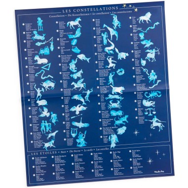 Carte du ciel avec décalcomanies Le Jardin du Moulin - Moulin Roty