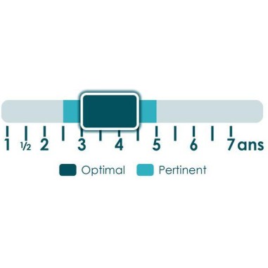 Prononcio ! - Placote