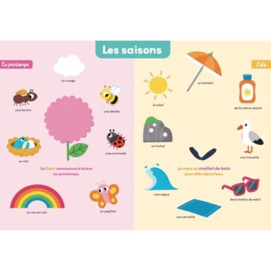 Livre Mon premier imagier à toucher - Auzou