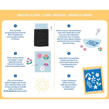 Mon coffret d'artiste - Tableaux fleuris - Auzou