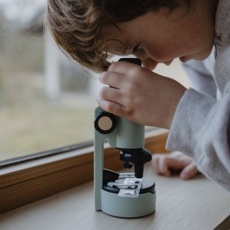Kidymicroscope – - Kidywolf