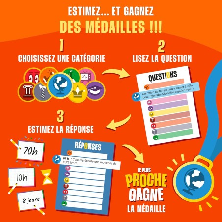Le Plus Proche Gagne - Jeux de société - Platonia Games