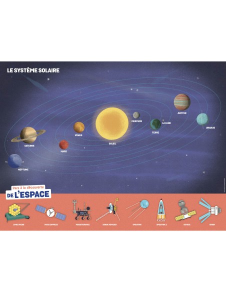Ludoc - Découvrir et jouer - L'espace - Auzou