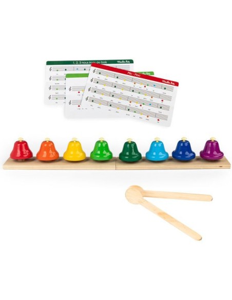 8 clochettes musicales Les Popipop - Moulin Roty