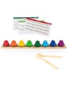 8 clochettes musicales Les Popipop - Moulin Roty