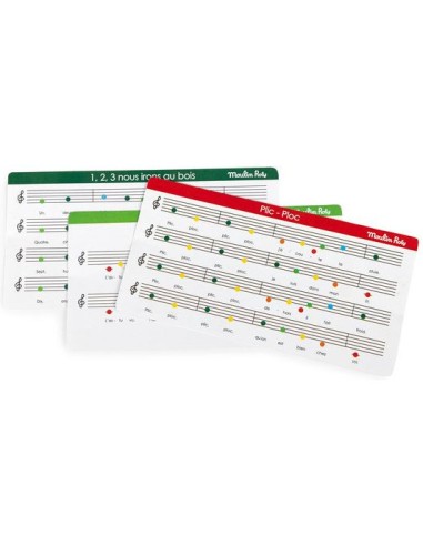 8 clochettes musicales Les Popipop - Moulin Roty