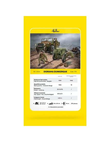 Diorama Militaire : Laffly - Heller 30326