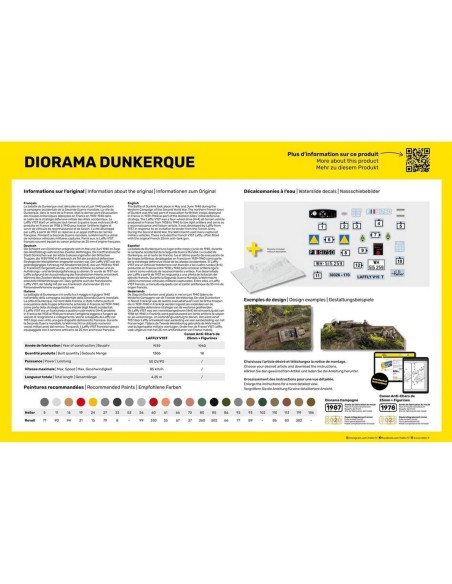 Diorama Militaire : Starter Kit - Laffly - Heller 35326