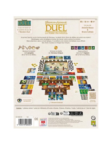 Le SdA : Duel pour la Terre du Milieu - Repos Production