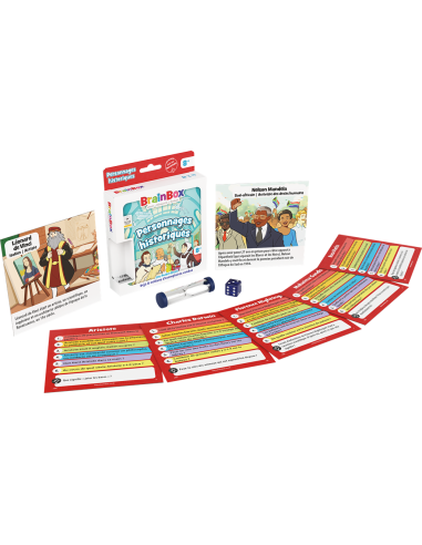 BrainBox Pocket : Personnages Historiques - Bezzerwizzer Studio