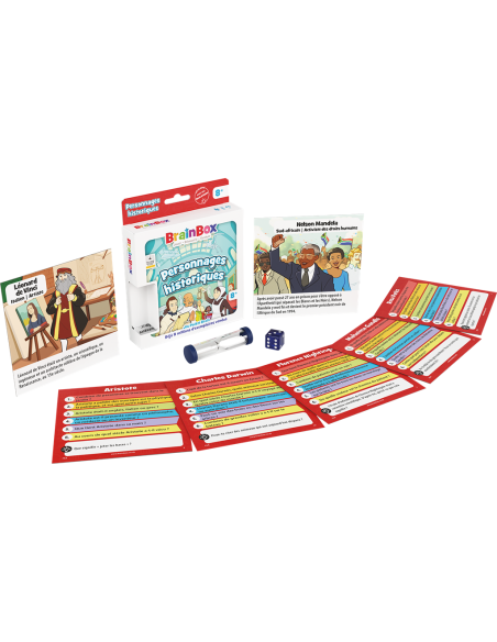 BrainBox Pocket : Personnages Historiques - Bezzerwizzer Studio