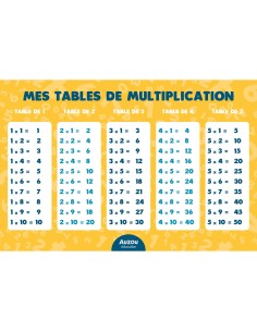 Les multiplications : C'est pas sorcier ! - Auzou 2