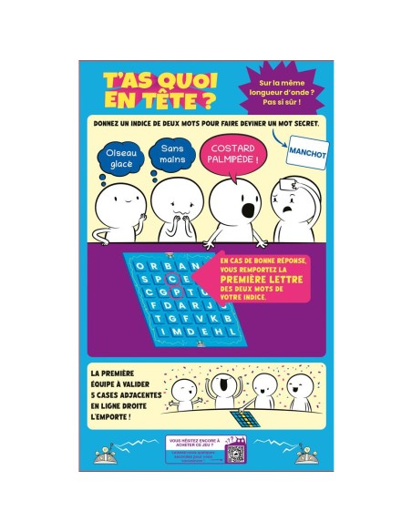 T’as quoi en tête ? - Exploding Kittens