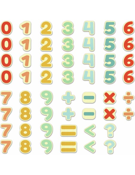 Les mathématiques magnétiques - Hape