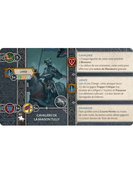 Le Trône de Fer: le Jeu de Figurines - Cavaliers de la Maison Tully - Edge - Jeux de figurines - Cmon